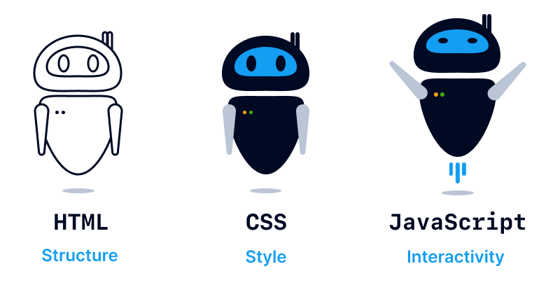 لوگوهای HTML, CSS و JavaScript